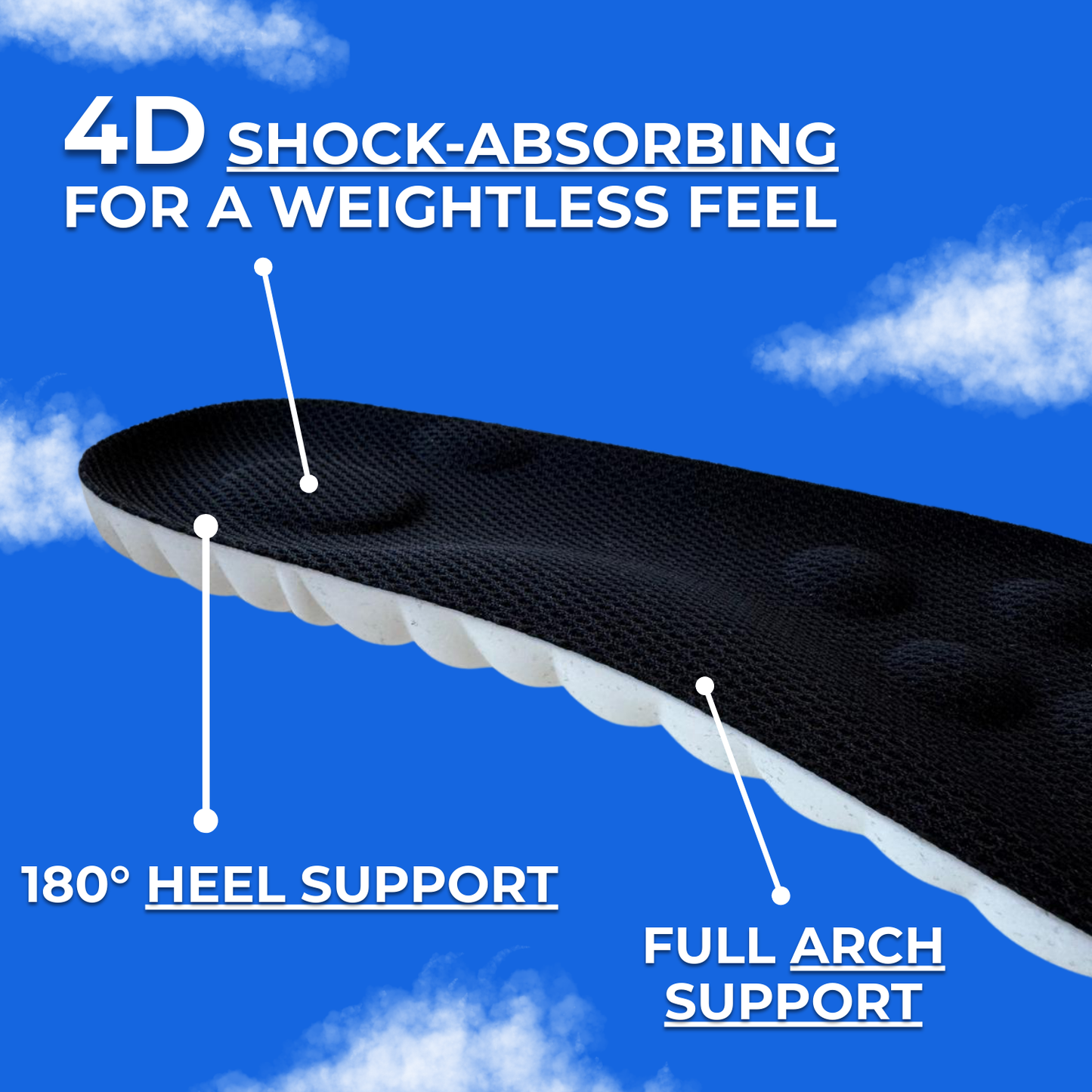 Cloudly.™ - Massage Insoles