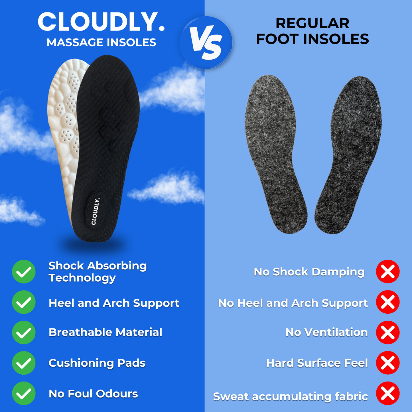 Cloudly.™ - Massage Insoles